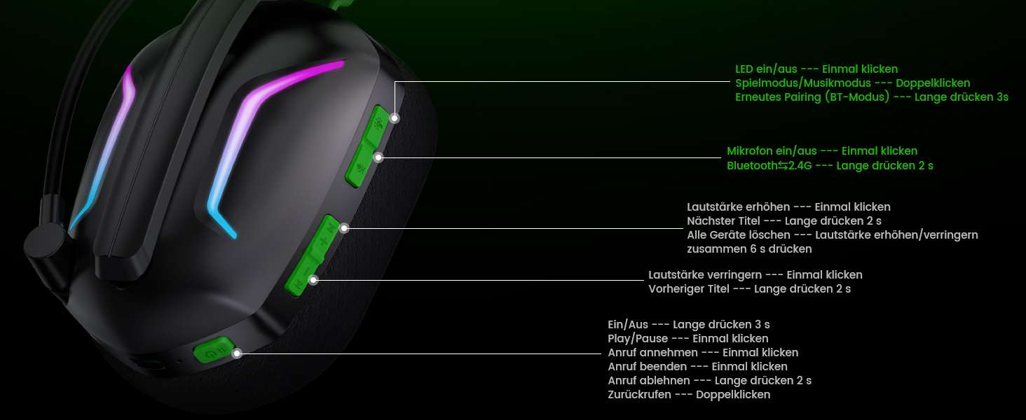 WG1 Bluetooth навушники для ігор: бездротові, з мікрофоном, для PS5, PS4, PC, Switch, Mac, LED-підсвітка, 50 годин роботи, Satinweiß