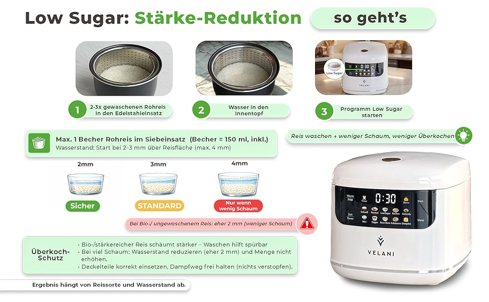 Мультиварка-рисоварка Mini Reiskocher 0.8л 3.5 чашки, 10 програм для рису, круп, каш, супів, тушкування (кремово-біла)
