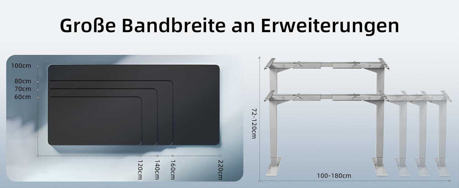Регульований за висотою електричний стіл MAIDeSITe з 2 моторами, пам'ятью та захистом від зіткнень (72-120 см, сірий)