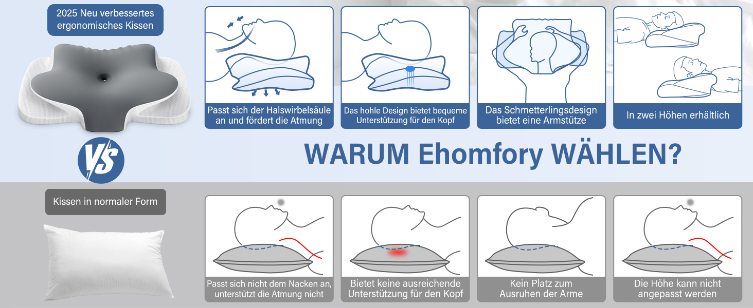 Подушка для шиї з піною з пам'яті, дихаюча, ергономічна, 65x37x10/12см, сіра