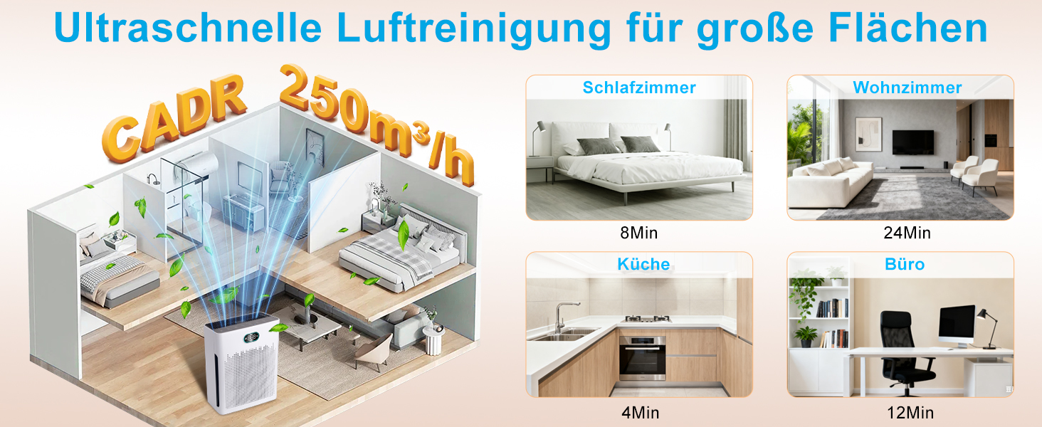 Повітряочисник HEPA з керуванням через додаток, LED-дисплей, тихий режим (22 dB), CADR 250 м³/год, для кімнат до 90 м², режим для тварин, видаляє 99,97% пилу, пилку, шерсті та запахів