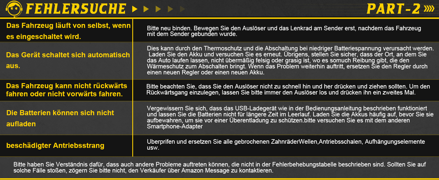 Радіокерований баггі HAIBOXING 1/18 4WD 36 км/год, позашляховик для дітей та дорослих, 2.4Ghz