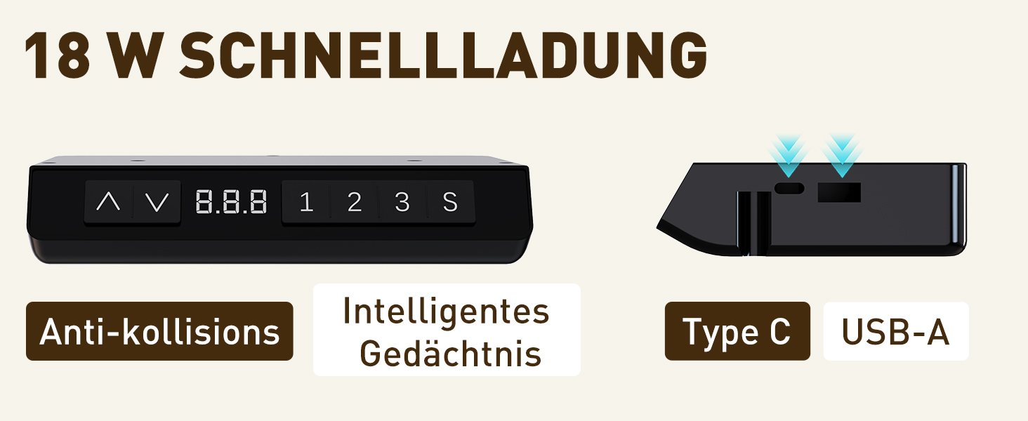 Електричний стіл 140x70 см з регулюванням висоти, USB-A/Type-C, пам’яттю і функцією повернення, висота 70–119 см