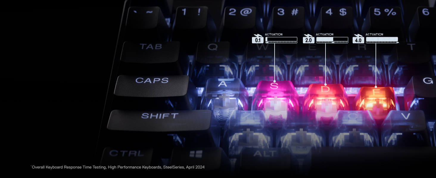 Клавіатура SteelSeries Apex Pro TKL Gen 3 для геймінгу з перемикачами Hall Effect та OmniPoint 3.0 - регульована чутливість, пресети для ігор, захист від зносу, німецька QWERTZ (Nordisch QWERTY), бездротова, біла