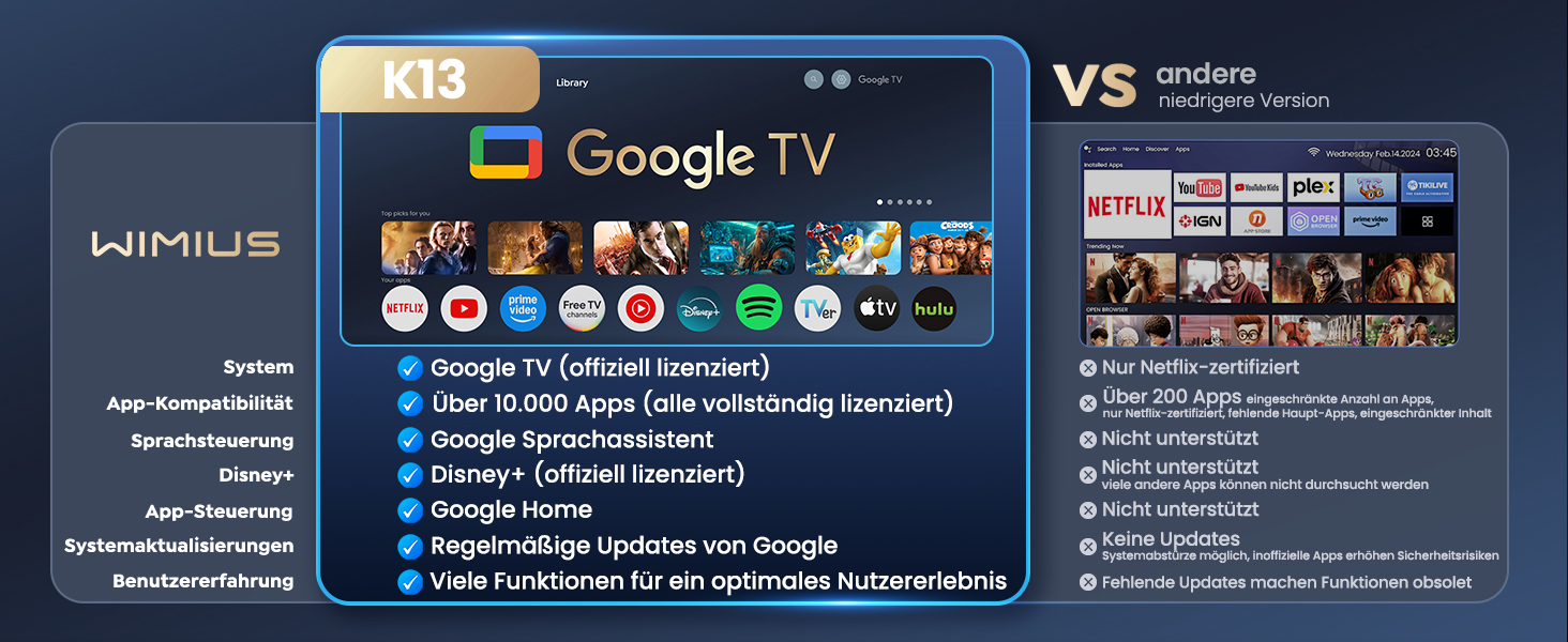 Beamer 4K для дому з Google TV, 1200 ANSI, Netflix, FHD 1080p, автофокус, корекція трапеції, 20W, WiFi6, Bluetooth, для вулиці, чорний