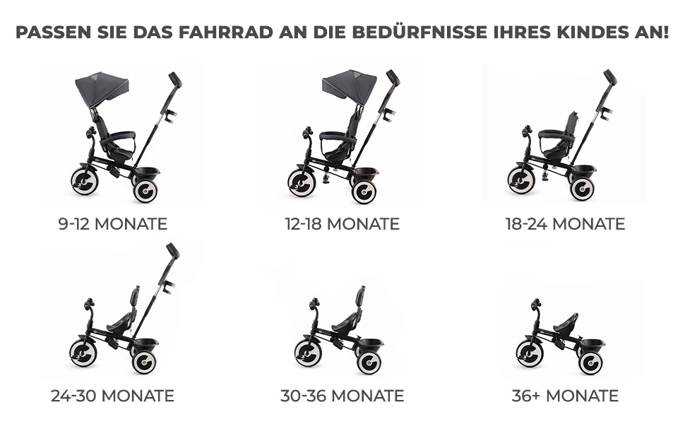 Триколісний велосипед Kinderkraft ASTON для дітей від 9 місяців до 25 кг, з батьківською ручкою, обертовим сидінням, дахом від сонця, кошиком та тримачем для напоїв, зелений