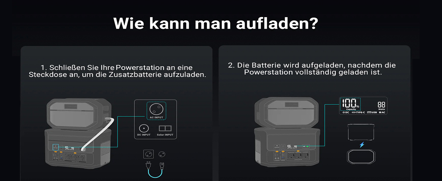 Портативна електростанція VTOMAN FlashSpeed 1500 EB: 1548Wh, 3000W (пік), LFP, для кемпінгу та надзвичайних ситуацій