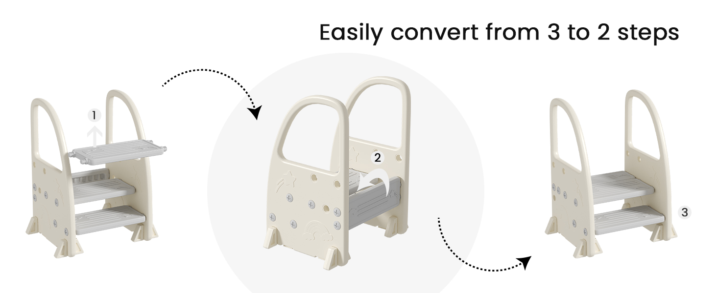 Дитячий тритулковий стільчик Hominewti з регулюванням висоти, неслизький, з підлокітниками, для ванної, дитячої кімнати, кухні (сірий)
