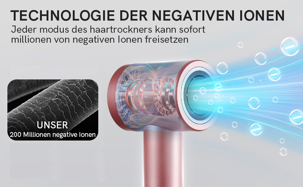 Бездротовий фен з іонізацією, 110 000 обертів/хв, 4 режими заряджання, магнітне сопло, для подорожей, жінок, дітей, активного відпочинку, кемпінгу, пляжу (рожевий)