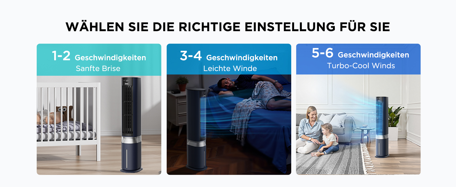 Мобільний випарний охолоджувач повітря Midea Sensicool 7л з сенсорним дисплеєм та 6 швидкостями