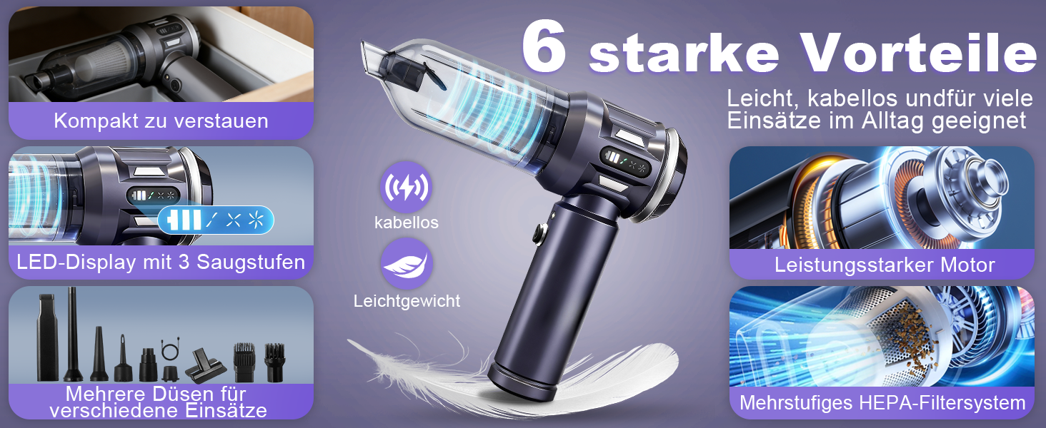 Акумуляторний ручний пилосос Citybee 4 в 1, бездротовий автомобільний та домашній пилосос 25000Па, безщіточний двигун, 3 режими потужності, для шерсті тварин, сірий