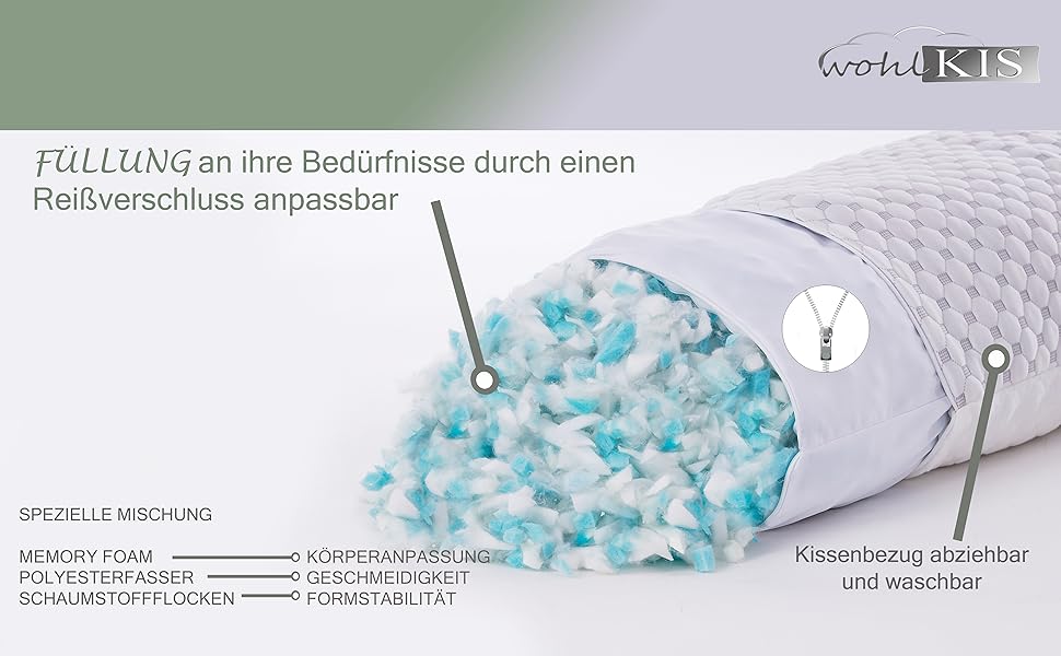 Ортопедична подушка для вагітних та сну з ефектом пам'яті (Memory Foam) з чохлом, охолоджуюча подушка для годування та підтримки тіла, 40 x 145 см