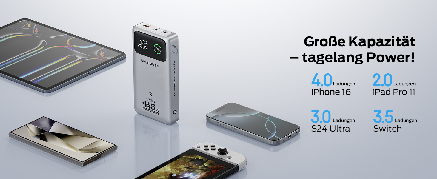 Power Bank MOVESPEED 145W 25000mAh з 3 USB-портами, PD 3.1, Digital Display - для ноутбуків, iPhone, Galaxy, iPad