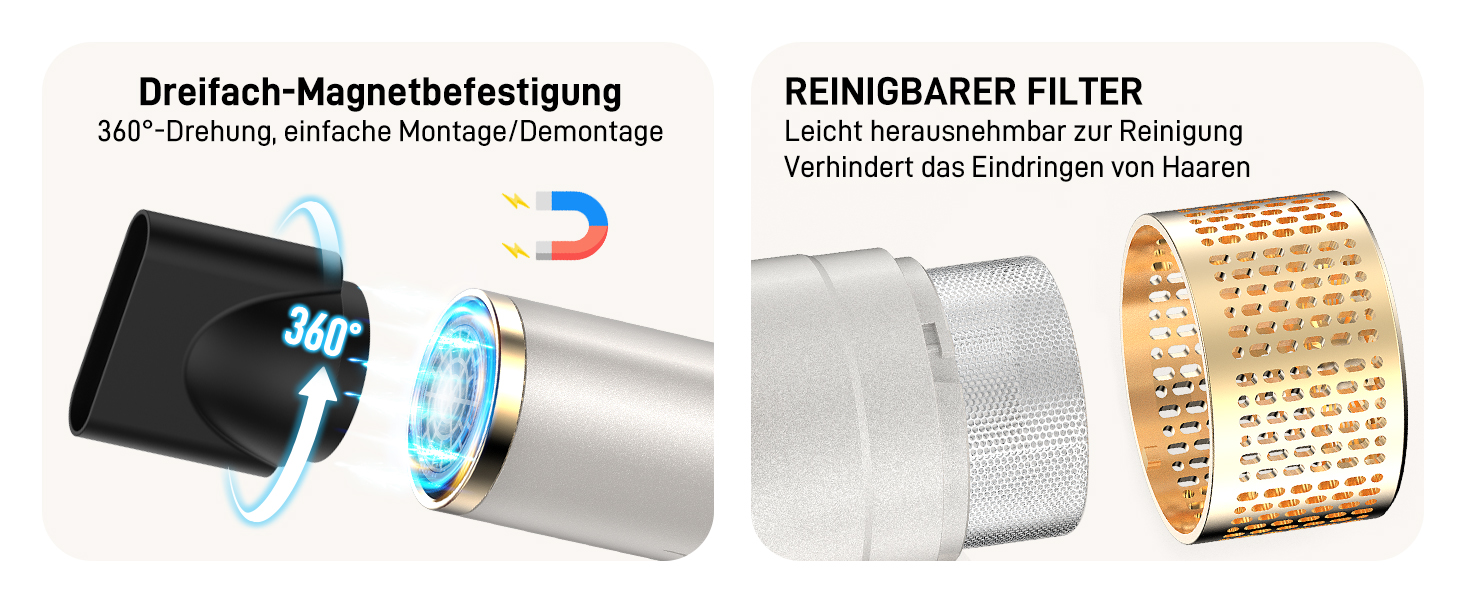 Іонічний дорожній фен HITTIONA 3 в 1 з диффузором, золото: швидке сушіння, подвійна напруга (100-240V), низький рівень шуму