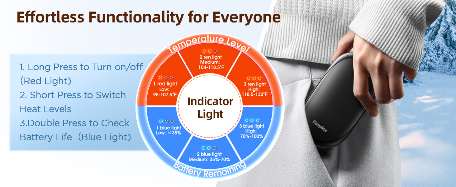 EasyAcc Нагрівач для рук, акумуляторний, чорний, великий