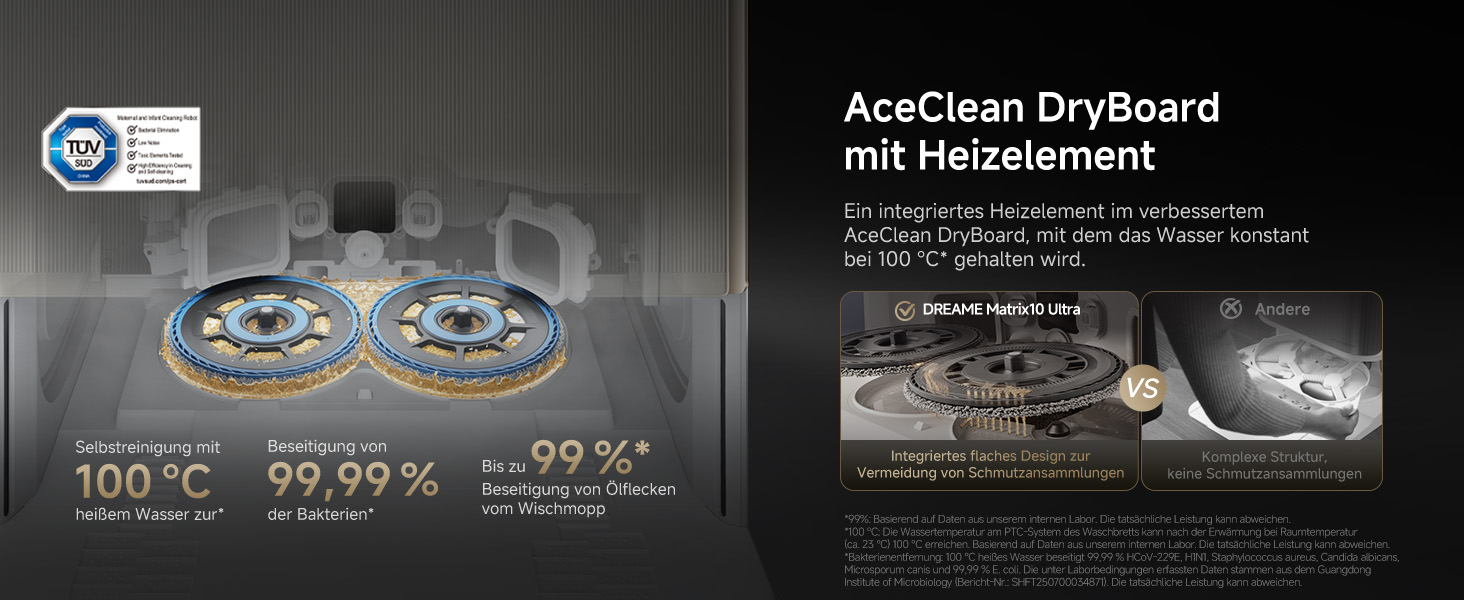 Робот-пилосос Dreame Matrix10 Ultra: потужність 30000Pa, 8 см, самоочищення, автоматичне порожнення, голосове керування