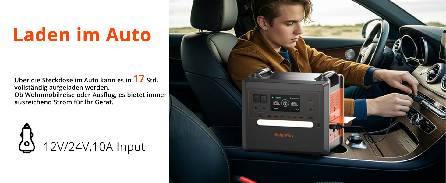 Портативна електростанція SolarPlay 2500W з сонячною панеллю 200W, LiFePO4 акумулятор 2304Wh, USB та AC порти, 12 виходів, для кемпінгу, RV, надзвичайних ситуацій