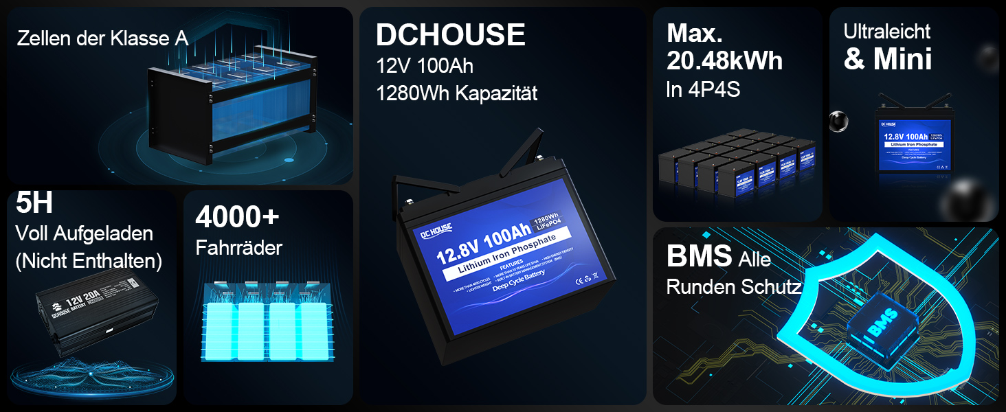 Акумуляторна батарея DCHOUSE 12V 100Ah LiFePO4, оновлена BMS 100A, до 15000 циклів, літієва батарея 1280 Втгод, ідеально підходить для автофургонів, сонячних систем, караванів, човнів, кемпінгу, автономних систем