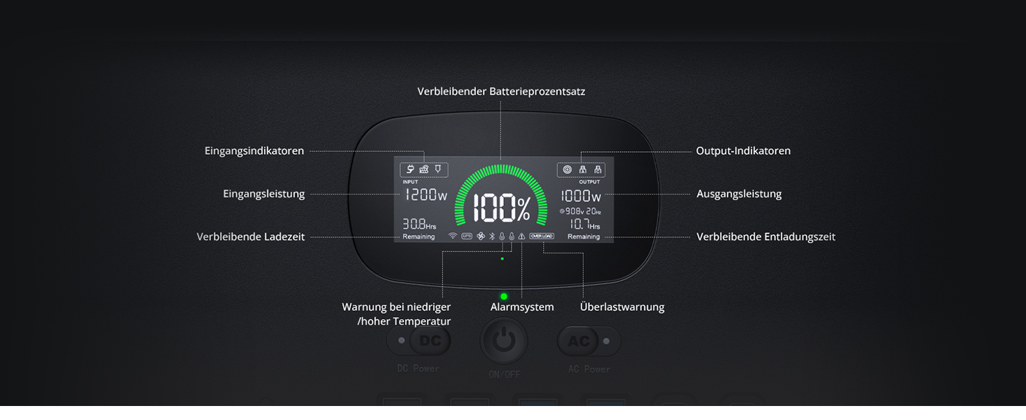 Портативна електростанція GROWATT Infinity 1300 сонячний генератор 1382 Втгод, 4 шт. 230 В/1800 Вт змінного струму, швидка зарядка 1,8 години