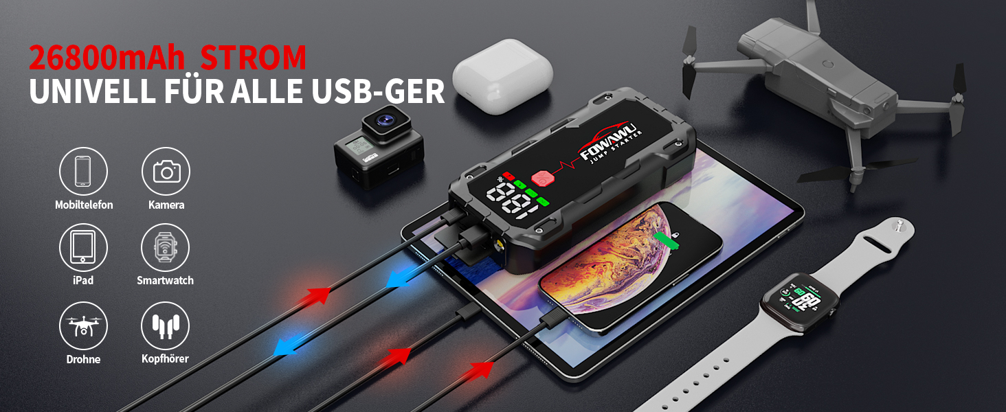 Бустер для автомобіля FOWAWU 7000A 26800mAh — Пусковий пристрій (Jump Starter) для бензинових двигунів до 12л та дизельних до 10л