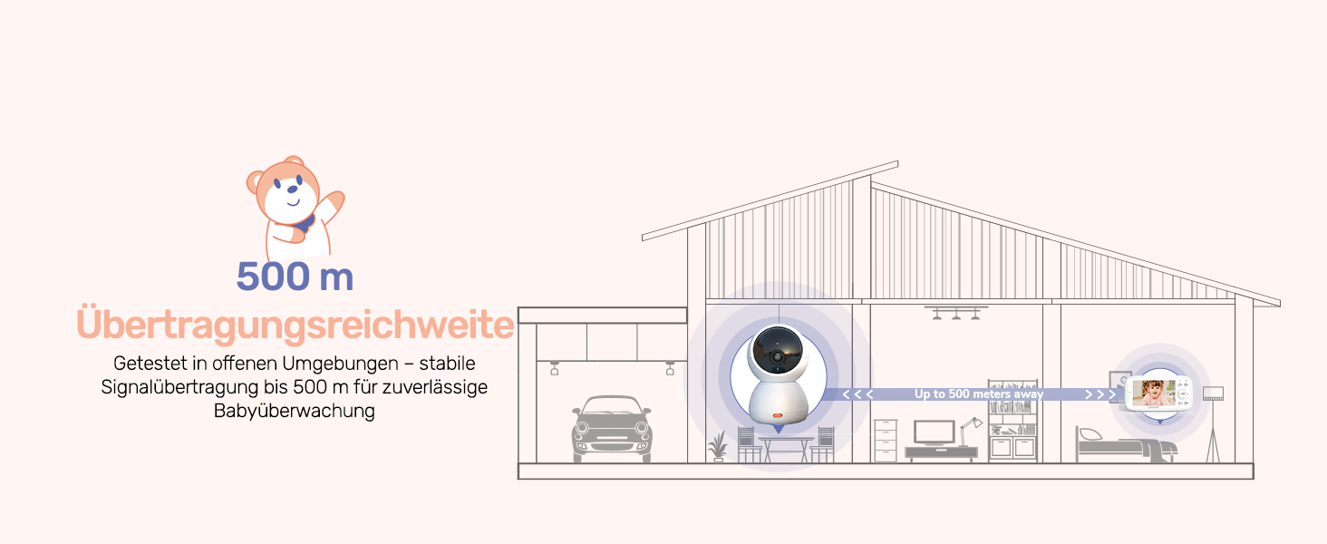 Відеоняня з камерою 360° VB816pro-de, 4