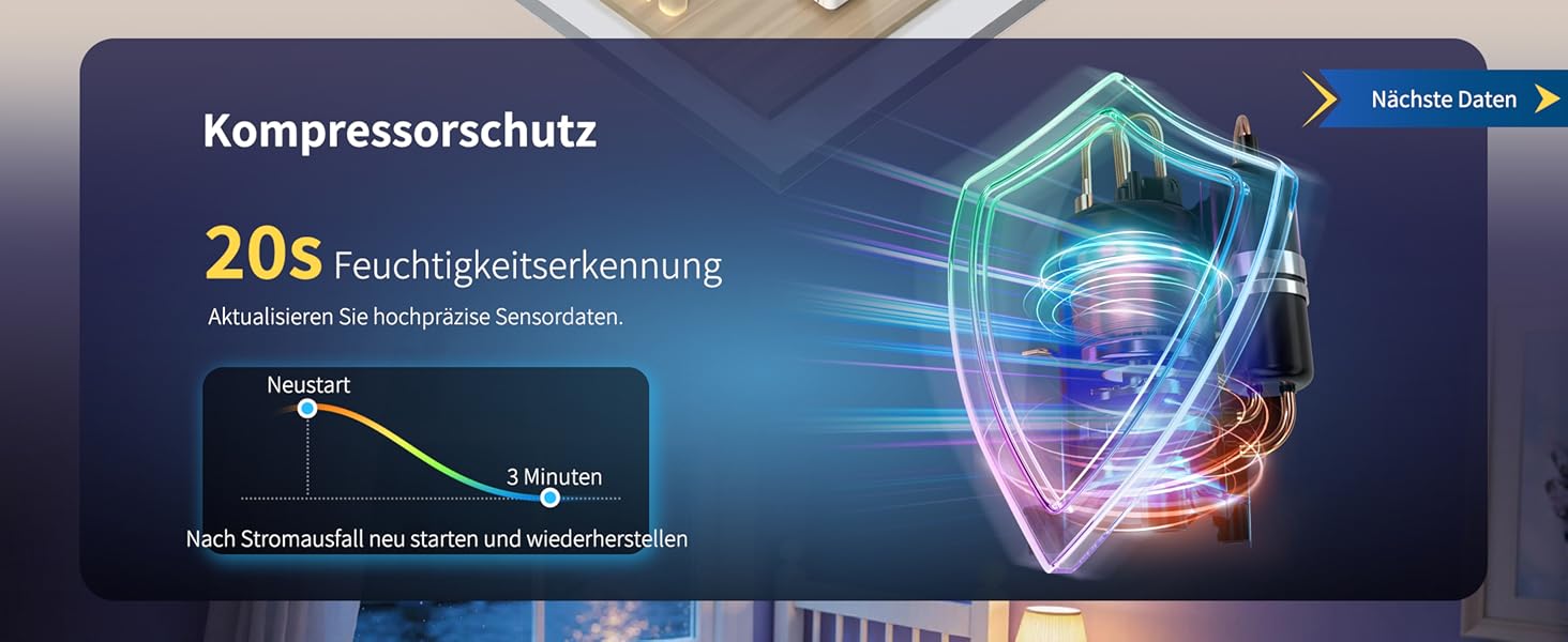 Електричний осушувач повітря 12л/день, сенсорне управління, дисплей, таймер, для дому, ванної кімнати, підвалу, білий