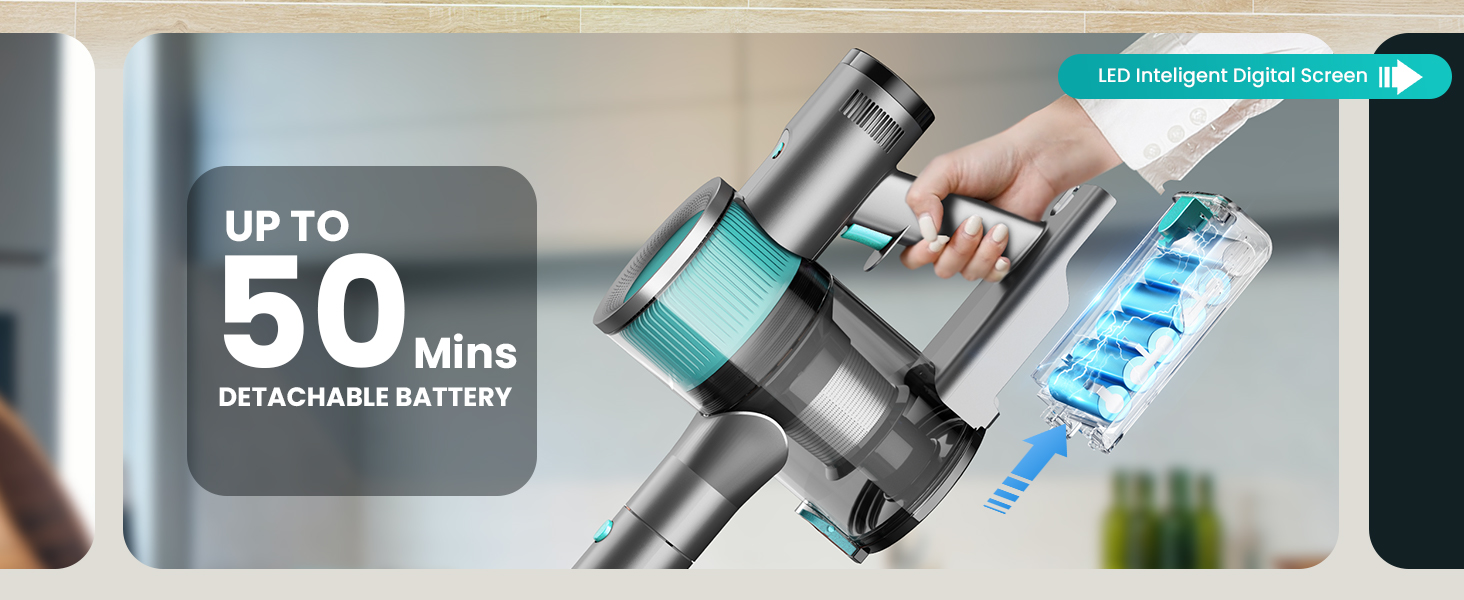 Бездротовий пилосос Dzaki 45000Pa з акумулятором, дисплеєм та антизаплутувальною насадкою для твердих поверхонь, килимів, шерсті тварин та авто (блакитний)