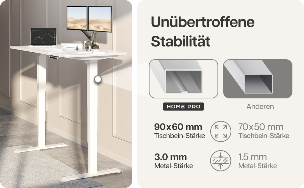 Регульований стіл Desktronic з підйомним механізмом - електричний, з сенсорним керуванням, білий. Висока вантажопідйомність.