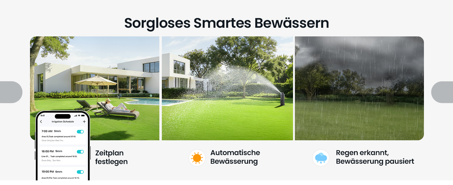 Aiper IrriSense 2: Розумна система поливу для газону до 445 м² з керуванням через додаток та датчиком дощу