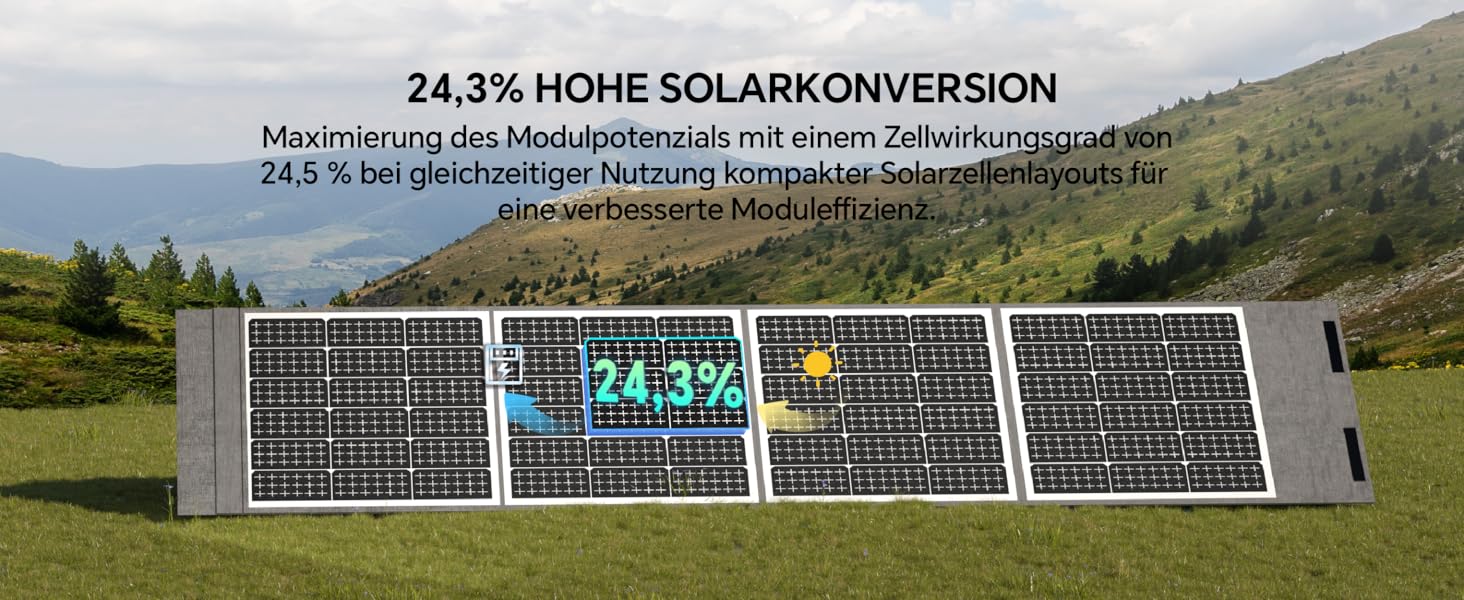 Портативна електростанція NECESPOW N1500+200W: 1102.5Wh, LiFePO4, 1500W (3000W пік), чиста синусоїда, для дому та відпочинку на природі