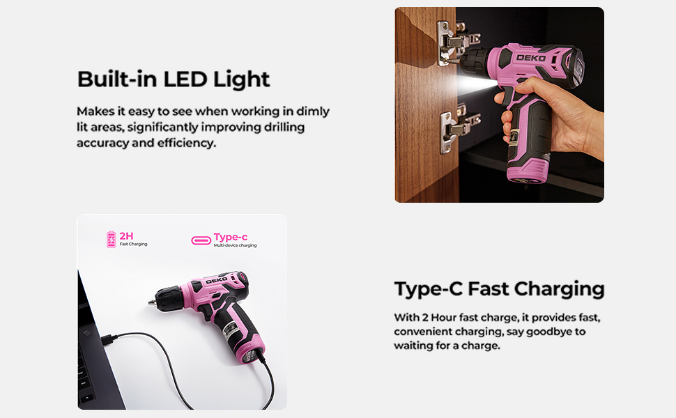 Набір інструментів DEKO 126 предметів в кейсі: професійний набір для дому, офісу та саду, рожевий