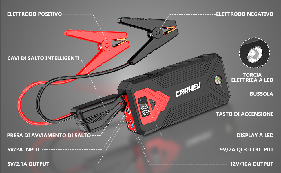 Бустер для авто CARHEV Jump Starter 3000A — Пусковий пристрій з LCD-дисплеєм для бензинових (до 8л) та дизельних (до 8л) двигунів, 12V Powerbank з USB швидкою зарядкою та LED-ліхтарем
