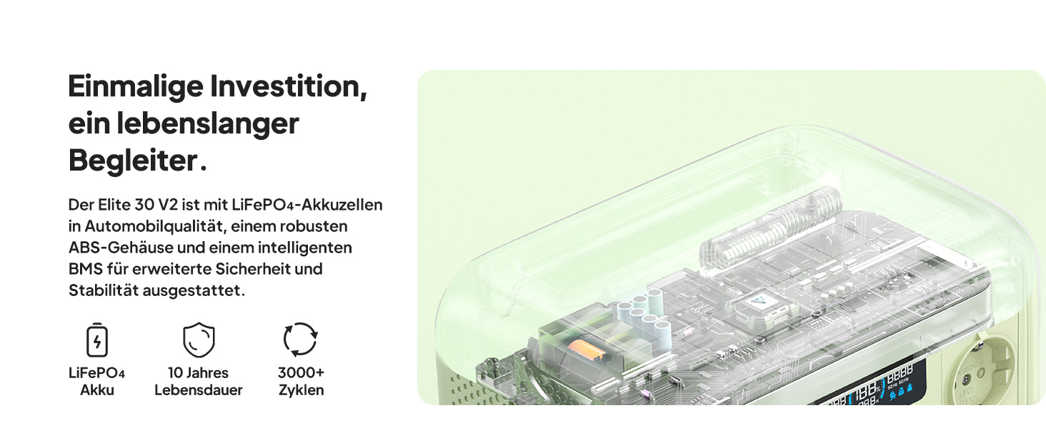 Портативна електростанція Elite 30 V2-Wiesengrün: 288 Wh, 600W AC, LFP, сонячний генератор для кемпінгу та надзвичайних ситуацій