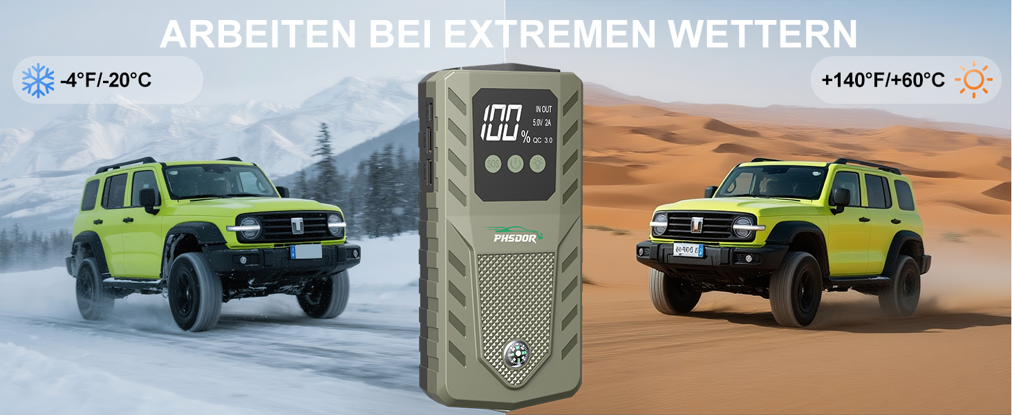 Бустер акумулятора 12V 6000A Jump Starter Powerbank 20000mAh для авто (бензин до 10.0L, дизель до 8.0L) з LED ліхтарем