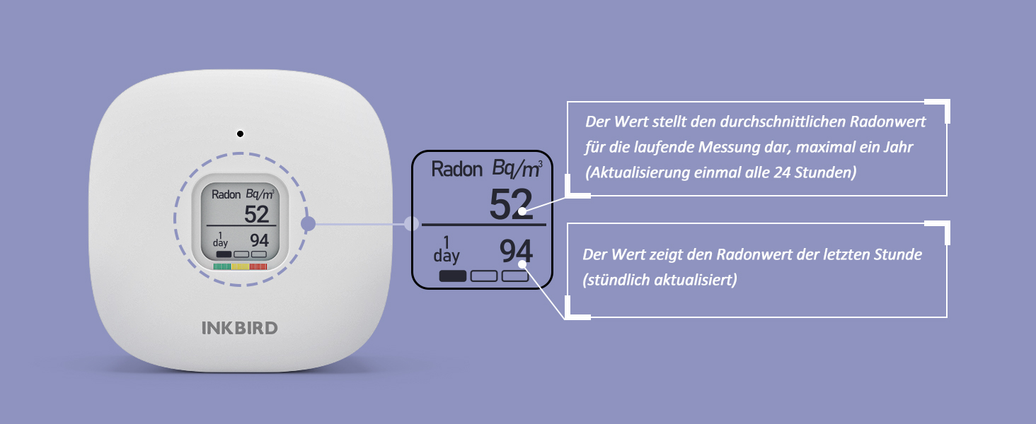 Детектор радону Inkbird Ink-RD1: коротко- та довгострокова перевірка рівня радону, EU-Bq/m³ версія, для дому, офісу, гаража