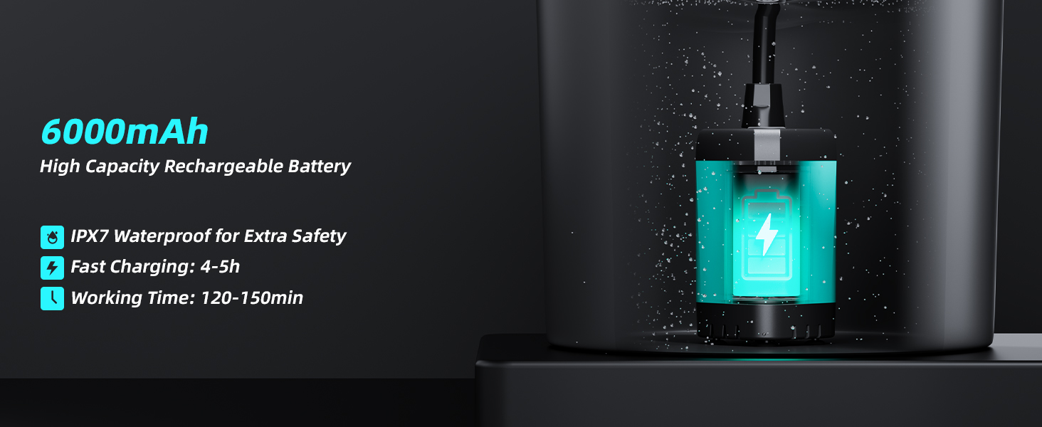 Портативний кемпінговий душ Mytrix 2024: акумуляторний насос 6000mAh з дисплеєм, набором насадок та складаним відром на 19л (синій)