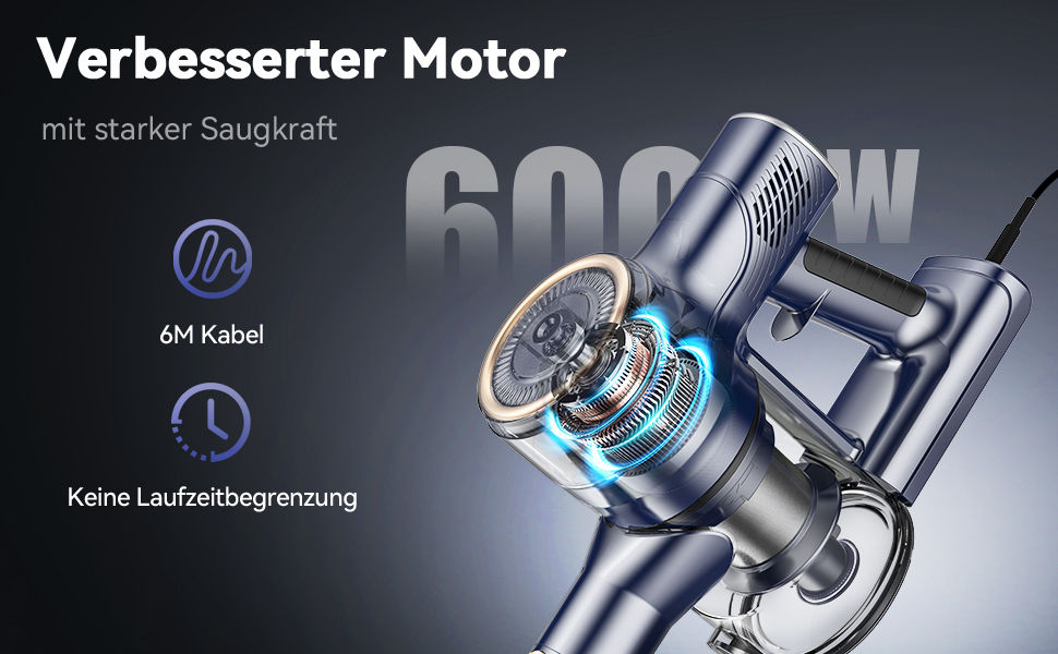 Пилсос YISORA 6-в-1: вертикальний та ручний, з кабелем 6м, потужність 600W, сила всмоктування 23Kpa, без мішка, для твердих поверхонь та килимів, легкий, синій