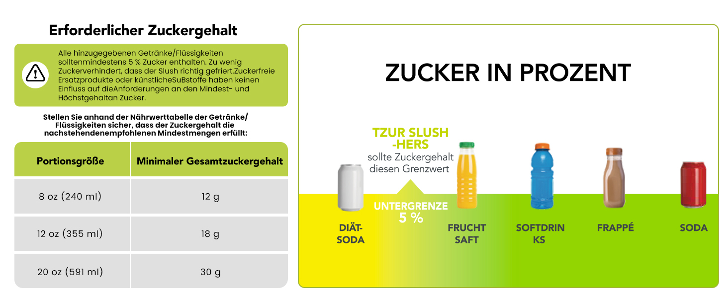 Машина для смузі та коктейлів 2л з самоочищенням, без льоду, 5 програм, для дому (2025)