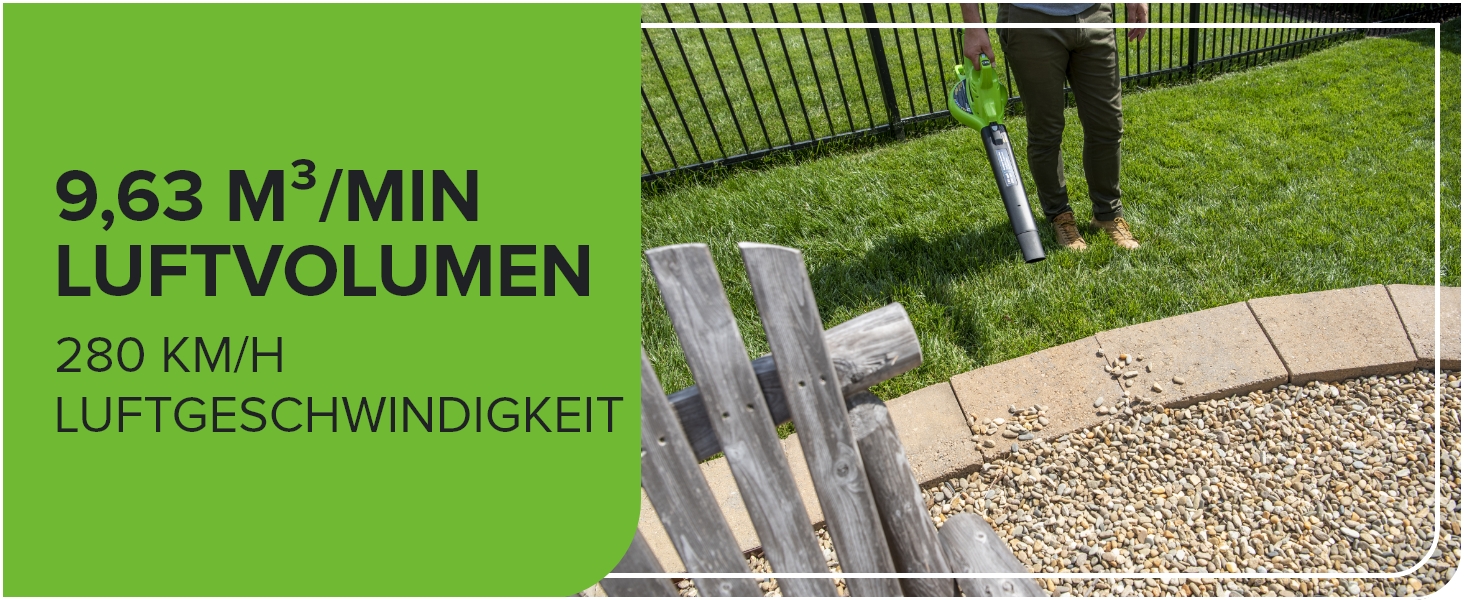 Акумуляторний листозбірник/лістовий повітродув Greenworks 40V GD40BVK2X з безщітковим двигуном, 370 км/год, 14.17 м³/хв, 45л мішок для збору листя, 3 роки гарантії, 5Ah акумулятор та універсальне зарядне пристрій + бонусний акумулятор 4Ah