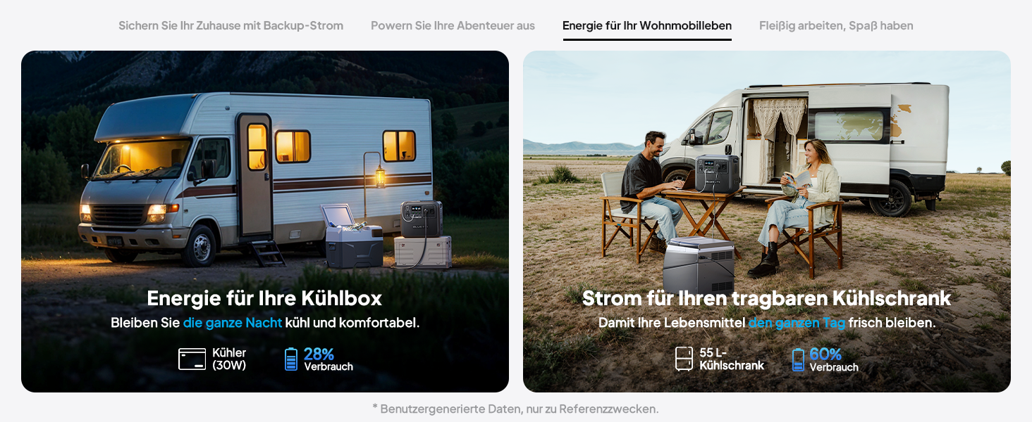 Портативна електростанція BLUETTI AC180, ємність 1152 Wh, номінальна потужність 1800 W, пікова потужність 2700 W