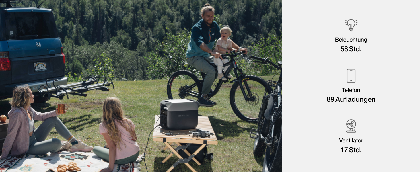 EcoFlow Delta 3: Портативна електростанція 1024Wh, сонячний генератор, розширюється до 5kWh, для дому, кемпінгу та подорожей (Generalüberholt)