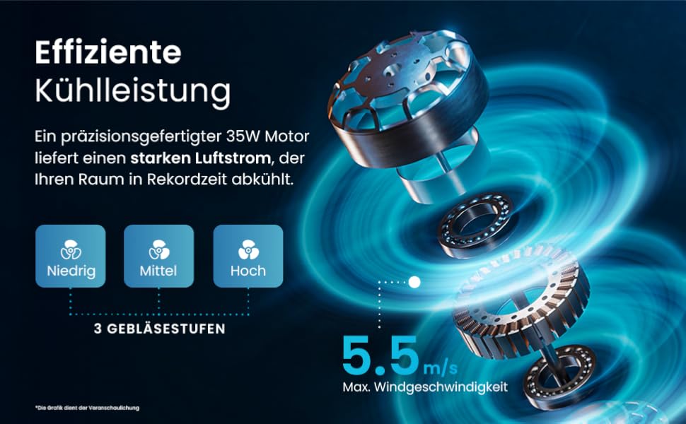 Турбовентилятор Pro Breeze з дистанційним керуванням, 76 см, осциляція 65°, таймер, 3 швидкості, тихий, для спальні та офісу, білий