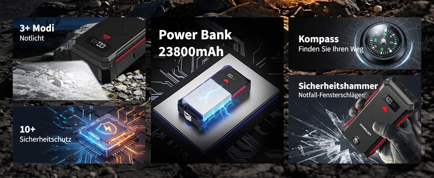 Бустер-пусковий пристрій Acmount P110 7000A Jump Starter для авто, SUV, мотоциклів та газонокосарок (бензин до 12л, дизель до 10л) з LED-ліхтарем, компасом та аварійним молотком, червоний