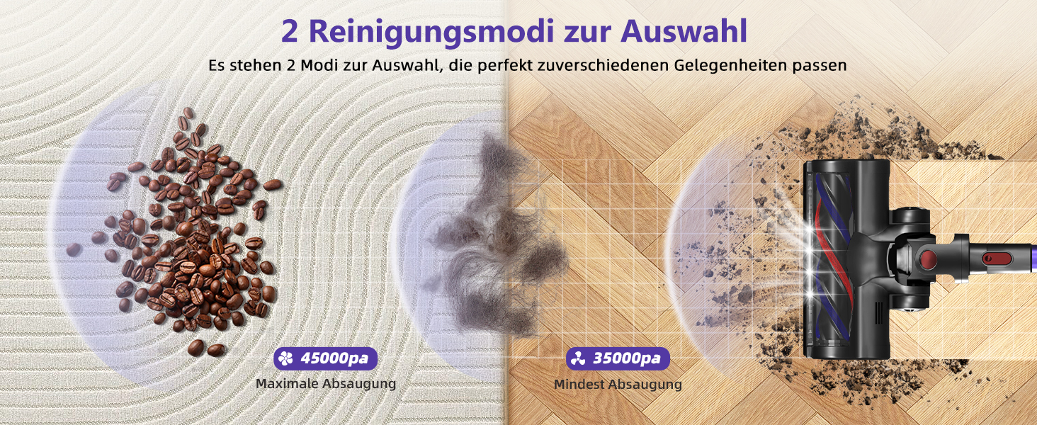 Акумуляторний пилосос бездротовий 45000 Па з сенсорним екраном, 50 хв роботи, контейнер 1.6 л, фільтр H13 HEPA, анти-заплутуюча щітка для підлоги/килима/шерсті тварин, фіолетовий