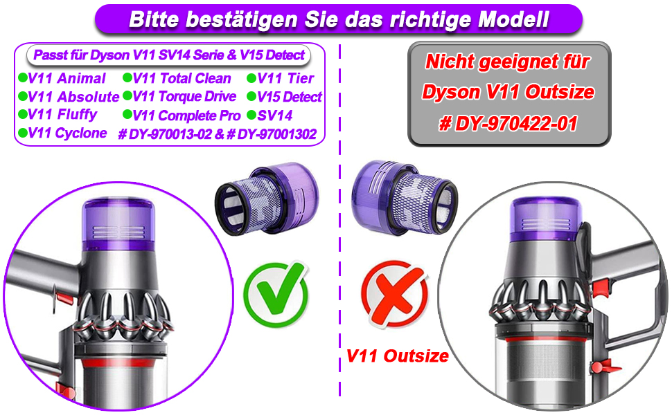 Змінний фільтр BaBuZom для пилососа Dyson V10/SV12, можна мити, 4 шт. и