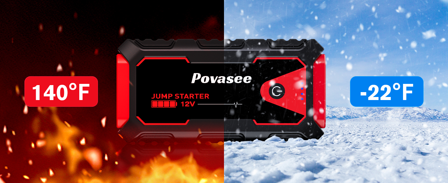 Пусковий пристрій (бустер) Povasee Starthilfe Powerbank 5000A для авто 12V, LCD-дисплей, USB-порти, для бензинових та дизельних двигунів до 10л, червоний