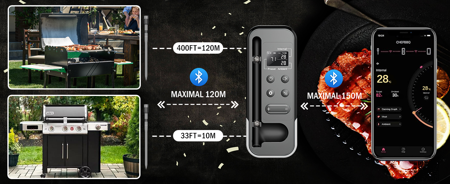 Бездротовий термометр для м'яса ANTELA з Bluetooth 200M, LCD дисплеєм, сигналом та APP, для приготування на грилі, BBQ та в духовці