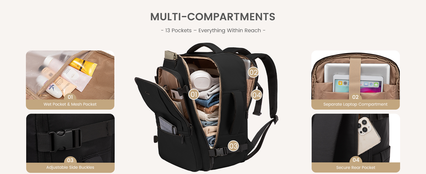 LOVEVOOK Рюкзак для ручної поклажі, 40L, для подорожей, чоловічий/жіночий, для ноутбука 17 дюймів, водонепроникний, рюкзак-валіза, для вихідних, роботи, відпустки, бежевий (бежевий+хакі)