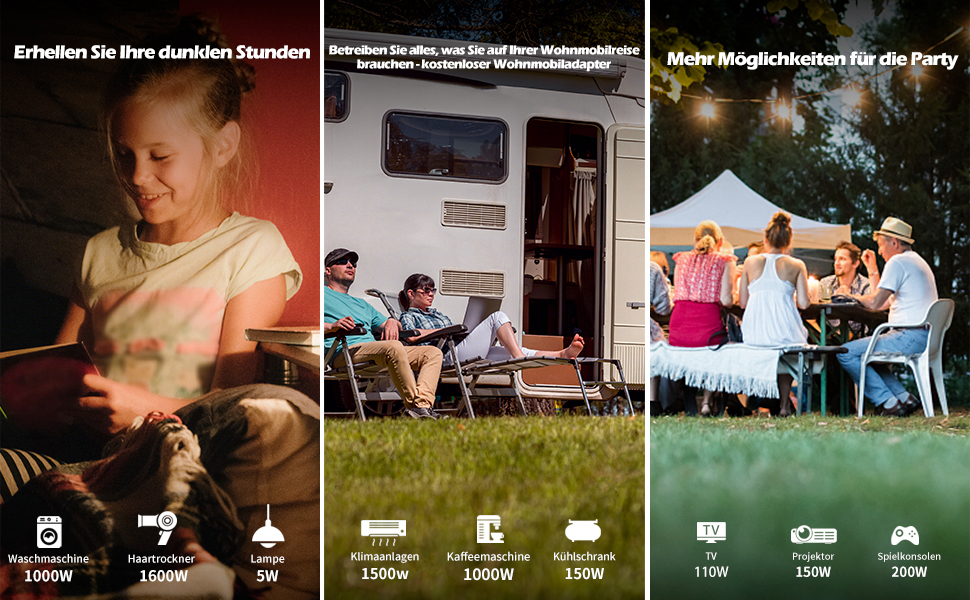 Інверторний генератор AIVOLT 1400W: бензиновий, тихий, для кемпінгу, фестивалів та дому. 2 USB, 12V DC та 230V розетки (3200W пікова потужність)