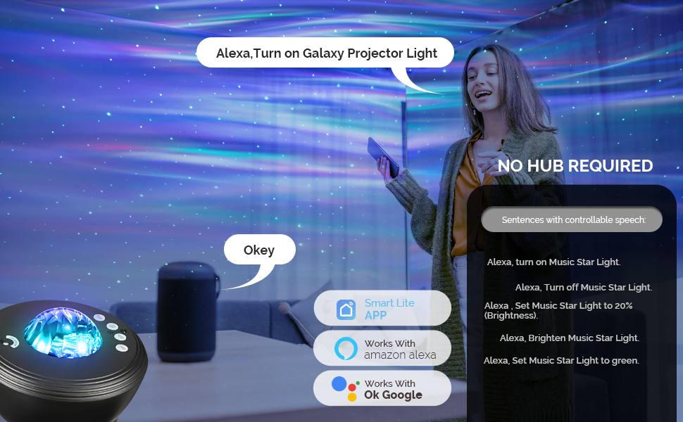 Проектор Aurora Starry Sky з музикою, нічним світлом і звуковою машиною, сумісний з Alexa (синій)